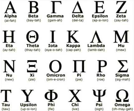 “C’est du grec pour moi !”  Peut-être non